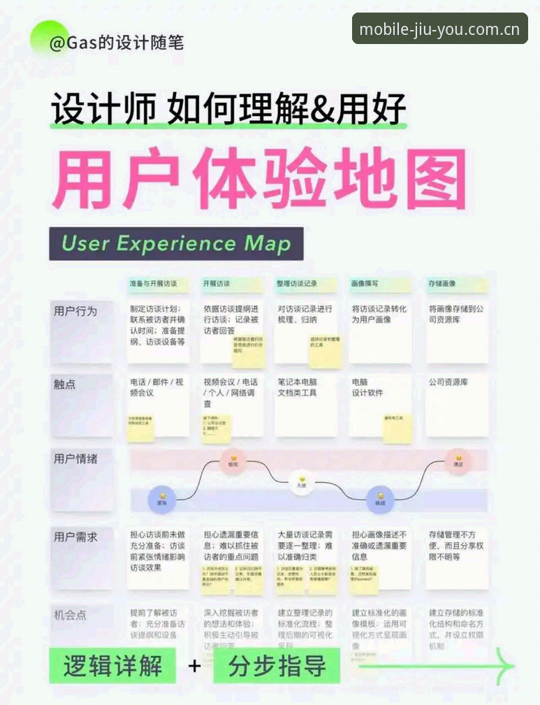 九游中国区官网入口选择指南：一个极简玩家的真实判断