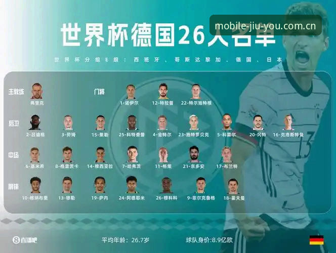 九游手机版2026最新版本 德国队世界杯26人名单深度评测:40岁诺伊尔回归+18岁新星入围,这套阵容能走多远?